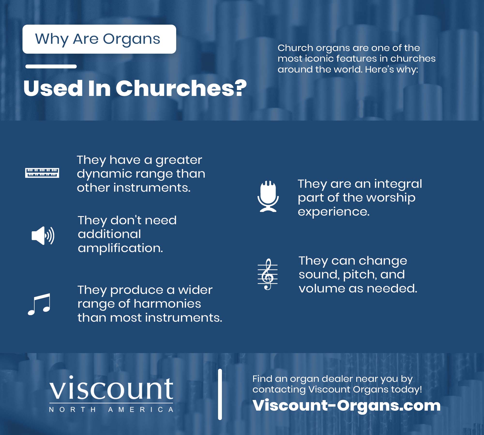 Why Are Organs Used in Churches Infographic